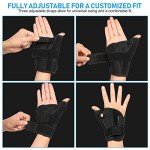 Thumb Brace for Carpal Tunnel and Arthritis Relief
