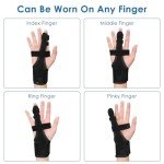 Adjustable Trigger Finger Splint for Pain Relief