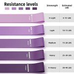 Renoj Resistance Bands Set for Legs and Booty