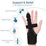 Adjustable Trigger Finger Splint for Pain Relief