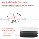 OSITO EMS Muscle Stimulator for Pain Relief