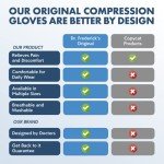 Dr. Frederick's Arthritis Compression Gloves for Pain Relief