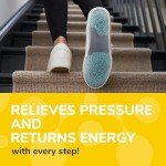 Dr. Scholl's Energy Insoles for Tired Feet