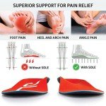 Plantar Fasciitis Relief Arch Support Insoles