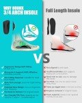 Arch Support Insoles for Plantar Fasciitis Relief