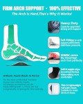 Arch Support Insoles for Plantar Fasciitis Relief
