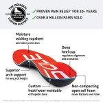 Plantar Fasciitis Relief Arch Support Insoles
