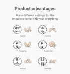 24 Modes TENS Unit Pain Relief Stimulator