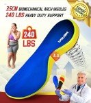 Heavy Duty Memory Foam Insoles for Foot Pain Relief
