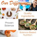 Doctor's Best MSM Powder - Vegan & Non-GMO