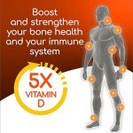 Triple Action Joint Support Supplement with Glucosamine