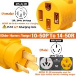 MECMO 50A EV Charger Adapter for 4 Prong