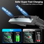 65W USB Hub for Tesla Model 3 & Y