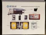 Hybrid EV Charger and Solar Generator Manual