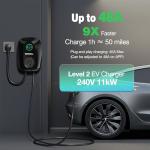 GRECELL 240V Tesla Wall Charger with WiFi