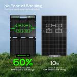 120W Portable Solar Panel for Power Stations