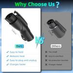 Tesla to J1772 Adapter - 80A, 250V Converter