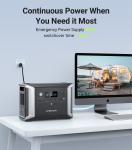 Dabbsson 5330Wh Solar Generator for Electric Vehicles