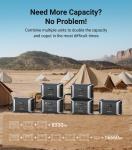 Portable 2330Wh Solar Generator for Camping