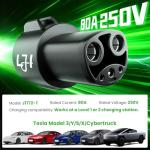 Tesla Charger Adapter for J1772 - 80A Fast Charge