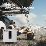 Power Station and EV Charger 20480 Wh/10000 W