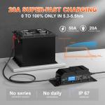 36V Lithium 105Ah Battery for Golf Carts and EVs