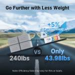 Redodo 12V 200Ah LiFePO4 Lithium Battery