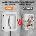 Tesla Gen 3 Charger Box with Cable Organizer