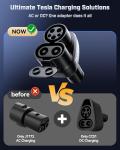 Raylix Tesla Adapter for CCS & J1772 Charging