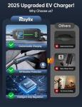 Raylix 32A Smart Fast Charger for Tesla
