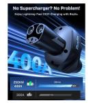 CCS1 to Tesla Charging Adapter for All Models