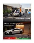 2025 Portable EV Charger with Adjustable Current