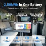 Redodo 12V 200Ah LiFePO4 Lithium Battery