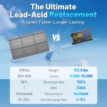 48V 105Ah LiFePO4 Lithium Battery with Bluetooth