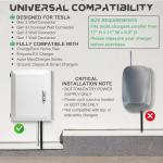 YUKGAMS Wall-Mounted Tesla Charger Box with Lock