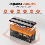 640Ah 12V LiFePO4 Battery for RV Solar