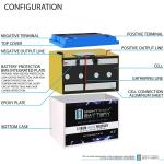 Mighty Max 12V Lithium Battery Pack - 2 Units