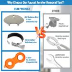 3-in-1 Stainless Steel Faucet Aerator & Orange