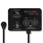 Splitvolt 240V Splitter Switch for Dual EV Charging