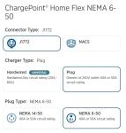 ChargePoint Home Flex 40 Amp EV Charger