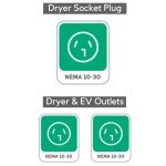 Splitvolt 240V Splitter Switch for Dual EV Charging