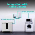 15360 Wh Solar Generator and EV Charger