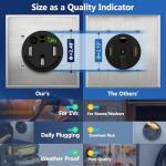 LIDER 50 Amp NEMA 14-50R EV Charging Outlet