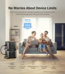 Dabbsson 3600W Portable Solar Power Station