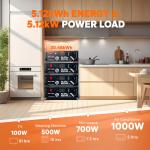 Starrysea 5.12kWh LiFePO4 Battery for Home