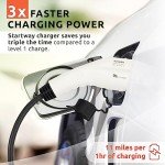 Duosida Portable EV Charger – Fast 16A Charging