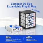 48V 100Ah LiFePO4 Battery with 15A Charger