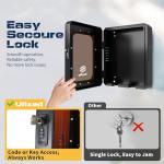 Compact Outdoor EV Charger Enclosure with Lock