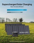BLUETTI AC200L 2400W Portable Solar Power Station