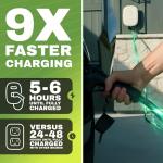 Emporia Level 2 EV Charger - 48 Amp, 25ft Cable